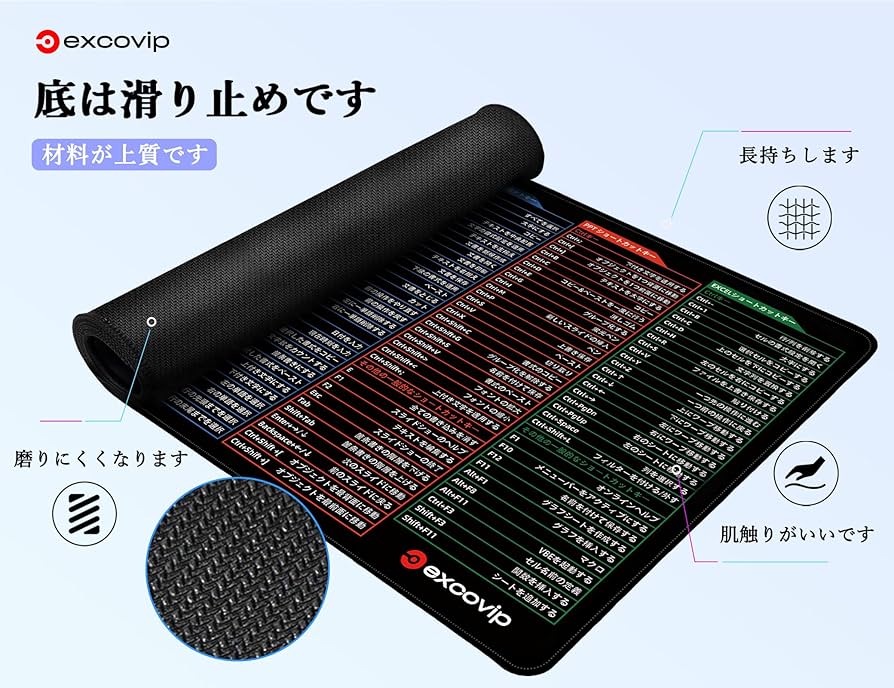 Amazon.co.jp: マウスパッド大型 ショートカットキーEXCEL WORD
